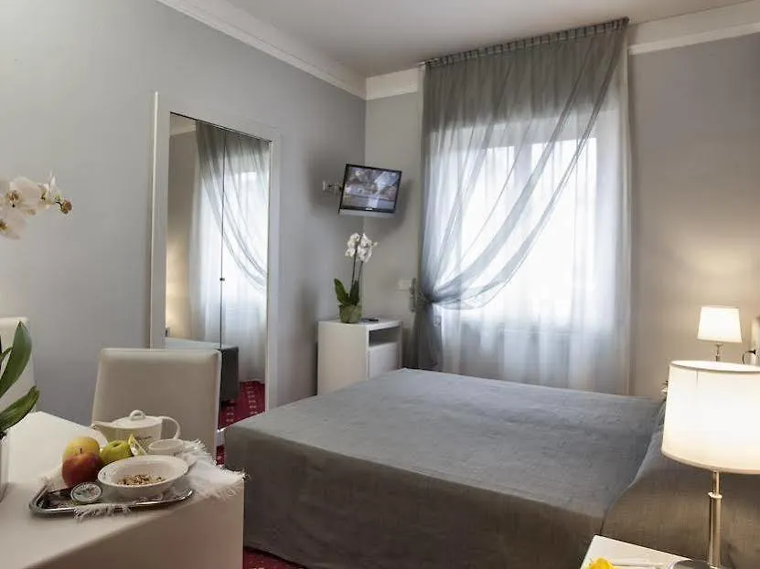 Hotel Gamma Milan
